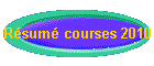 Rsum courses 2010